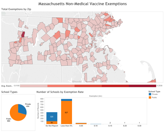Massachusetts Non-Medical Vaccine Exemptions-1